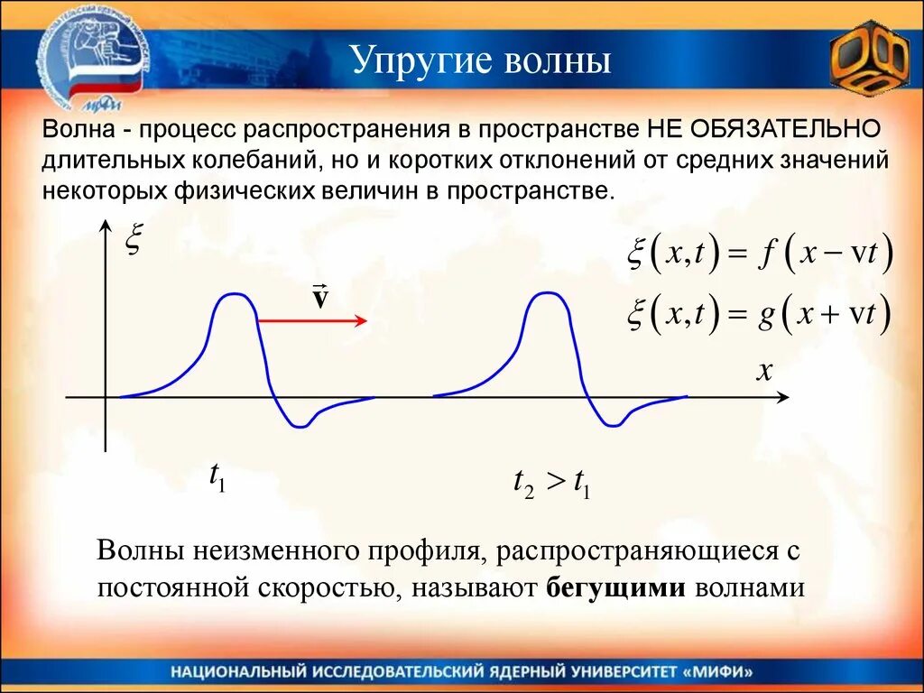 Примером упругих волн являются выбери верный вариант Картинки ПРИМЕРОМ ПРОДОЛЬНОЙ ВОЛНЫ ЯВЛЯЕТСЯ ЗВУКОВАЯ ВОЛНА