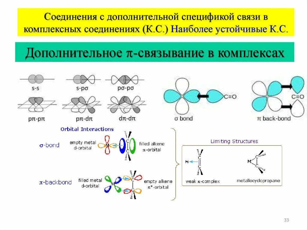 Какая связь более устойчивая. Геометрическое строение комплексных соединений. Координационные соединения в химии. Связи в комплексных соединениях. Геометрическая структура комплексного соединения.
