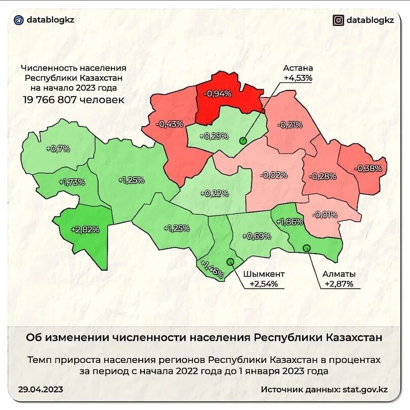 Население Казахстана 2023. Шымкент население 2023 года. Львов население 2023. Население в Владимире 2023 год. Элиста население 2023