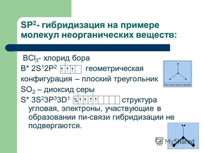 Каждая гибридизация. SP И sp2 гибридизации углерода. Sp2 гибридизация в пространстве. СП И сп2 гибридизация. Sp2 гибридизация примеры соединений.