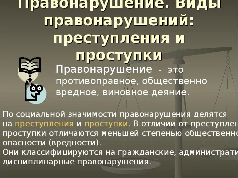 Сообщение правонарушение и юридическая ответственность. Правонарушение и ответственность. виды правонарушений. правомерное поведение и правонарушение. правонарушения и юридическая ответственность.