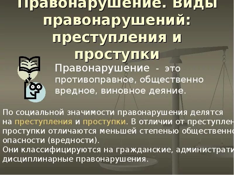 Виды правонарушений. Правомерное поведение и правонарушение. Правонарушения и юридическая ответственность. Приведите примеры уголовных правонарушений