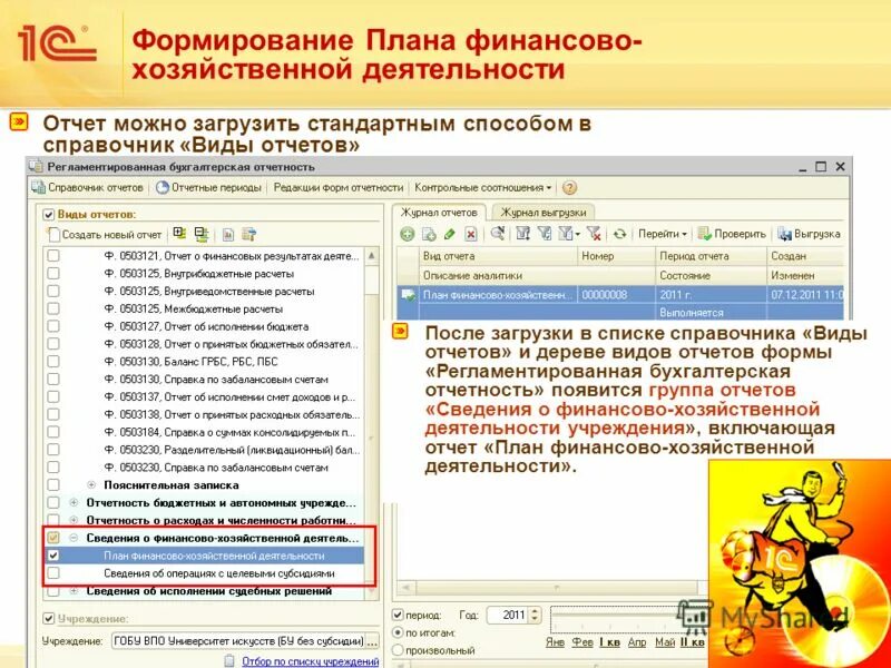 отчет о финансовой деятельности организации. отчет по видам деятельности. отчет по видам деятельности. таблица доходы и расходы предприятия в эксель. отчет по продажам.