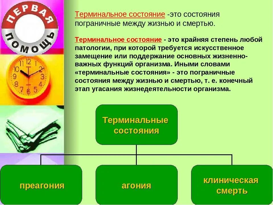 В каком году состояние. Терминальные состояния. Терминальне состояеикэто. Терминал ные состояния. Виды терминальных состояний.