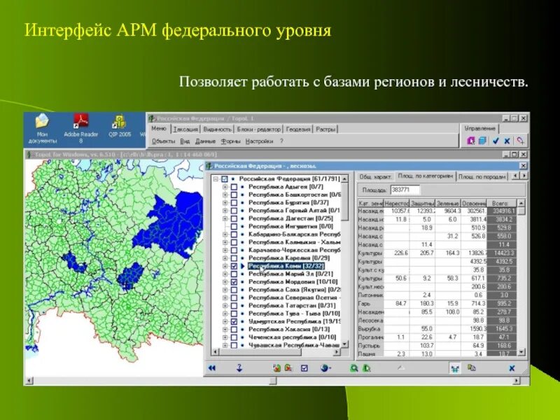 Области арм. ГИС В Лесном хозяйстве. Географические информационные системы (ГИС) В Лесном хозяйстве. Интерфейс АРМ. ГИС технологии в лесоустройстве.