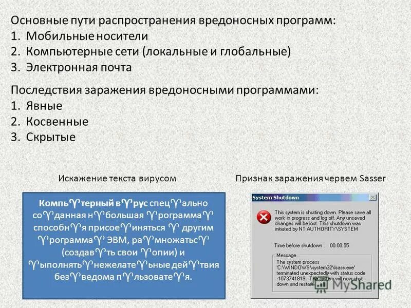 Вредоносное по на смартфоне. Распространение вредоносных программ презентация. Компьютерные вирусы черви. Вирусы, троянские кони и «черви». Распространение вредоносного кода для мобильных устройств.