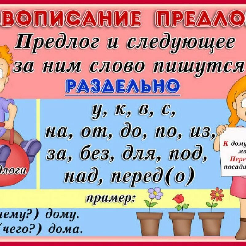 Правописание предлогов и приставок в именах существительных. Написание предлогов со словами. памятки правил по русскому языку. памятка по русскому языку 2 класс.