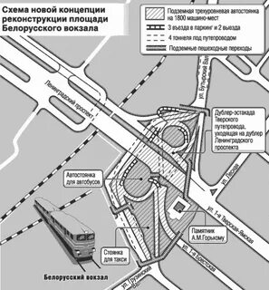 Схема белорусского вокзала