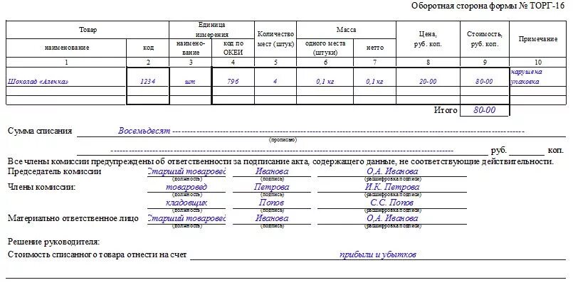 Торг-16 акт о списании товаров образец заполнения. Акт списания продуктов образец заполнения. Как правильно оформить акт о списании товара образец заполнения. Акт по форме торг 16 образец заполнения.