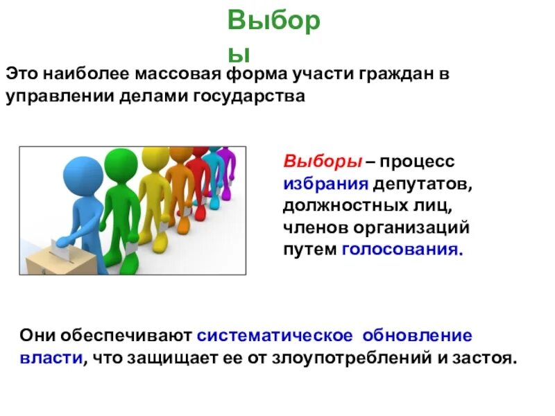 Выбор это. Выборы это в обществознании. Вборыв обществознании это. Выборы это кратко. Выборы определение Обществознание.