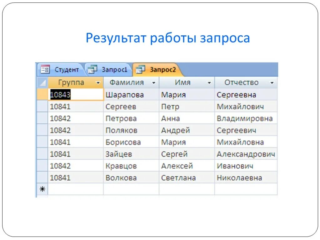 Документ с результатом запроса. База данных аксесс запросы. Запросы в СУБД access. Запросы в базе данных access. Система управления базы данных MC access.