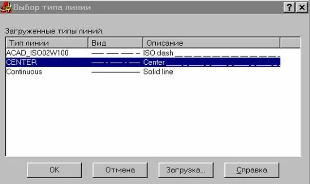 Выбор типа линий. Цвет линий и тип линий. Автокад маркировка слоя. Выбор типа линий. Изменение размеров графических объектов.