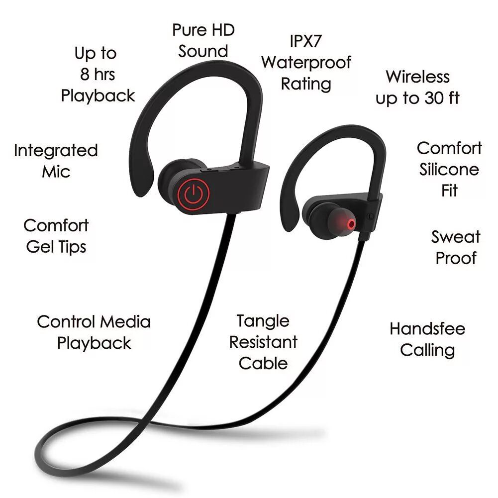 Где находятся беспроводные наушники. Наушники Wireless Sports Earphone. T33 Bluetooth Earphone Outdoor Sports Wireless Headset 5.2. Наушники Wireless Earphones Set s18 ABS. Dl01 Sport Wireless Earbuds.