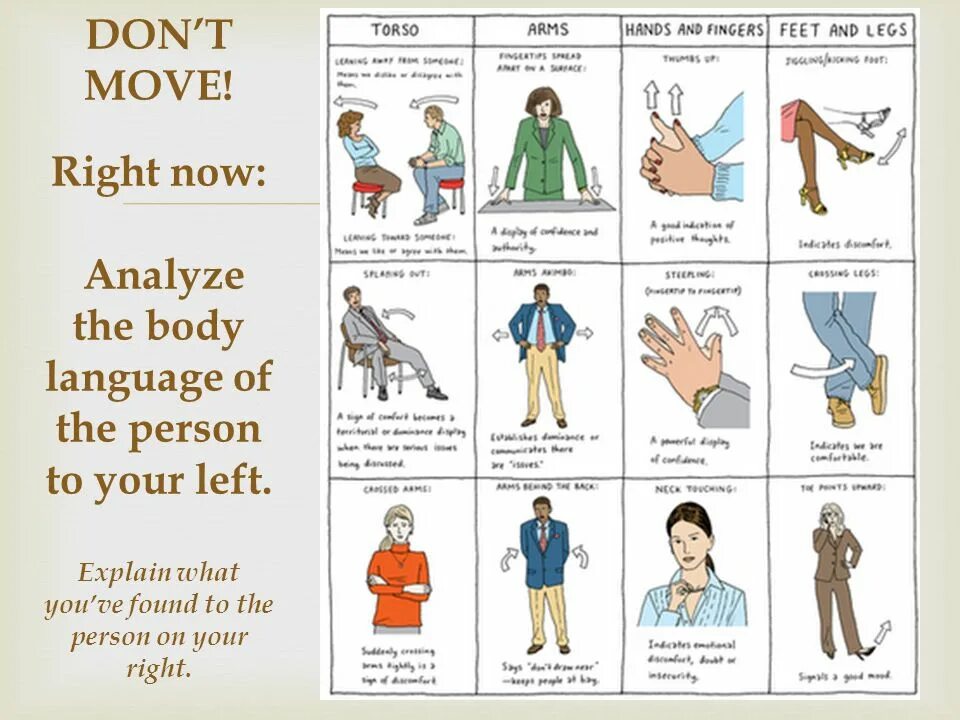 Use silence gestures and posture. Язык тела. язык тела позы. body language. body language gestures.