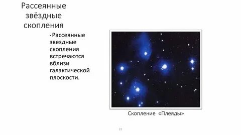 Рассеянное население