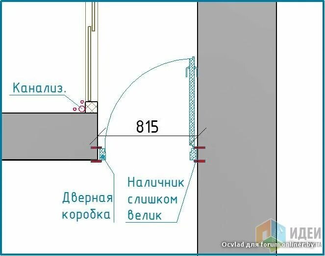 Как оставить угол