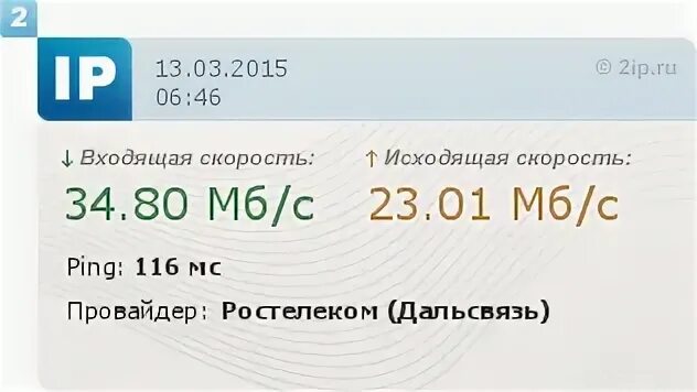 Какая входящая скорость