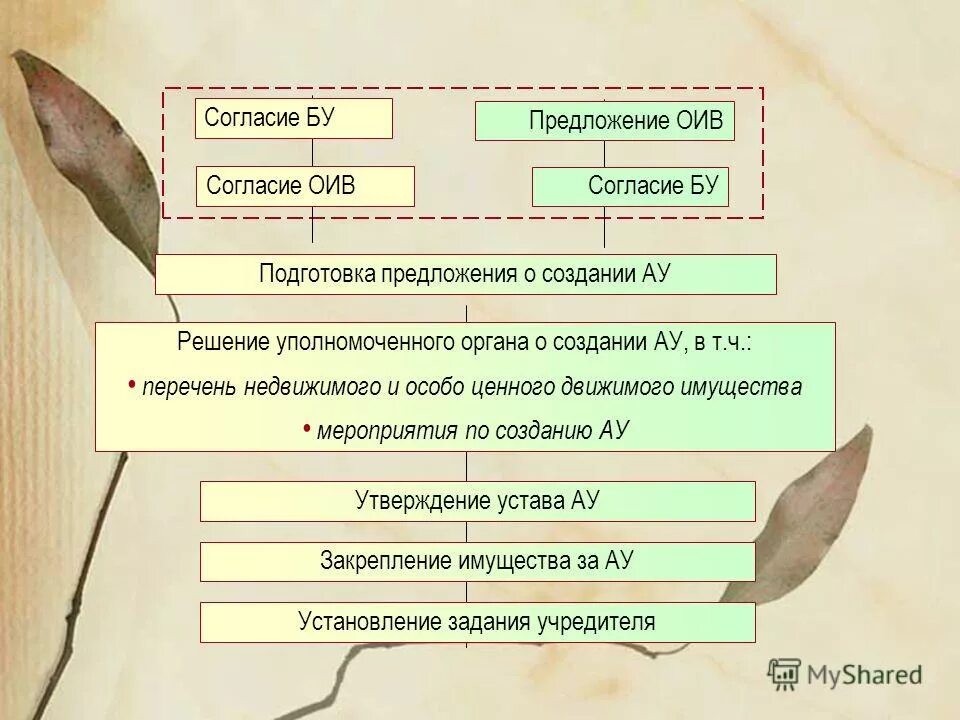ск согласие печать. согласие предложение. согласие предложение. согласие предложение. ооо ск согласие.
