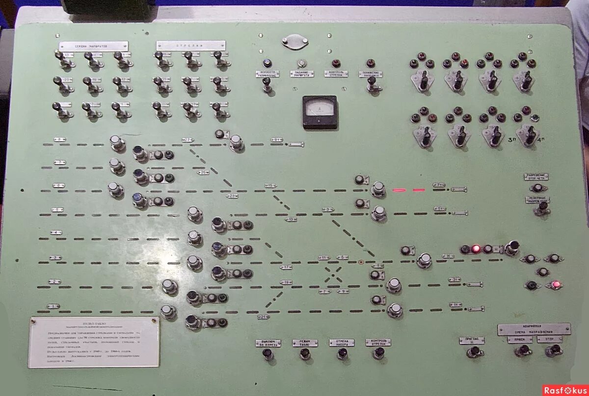 тренажер дсп днц. пульт управления оператора поста централизации. пульт централизованных стрелок. схема устройства релейной централизации стрелок и сигналов. секция пульт-табло ппнбм-1200.