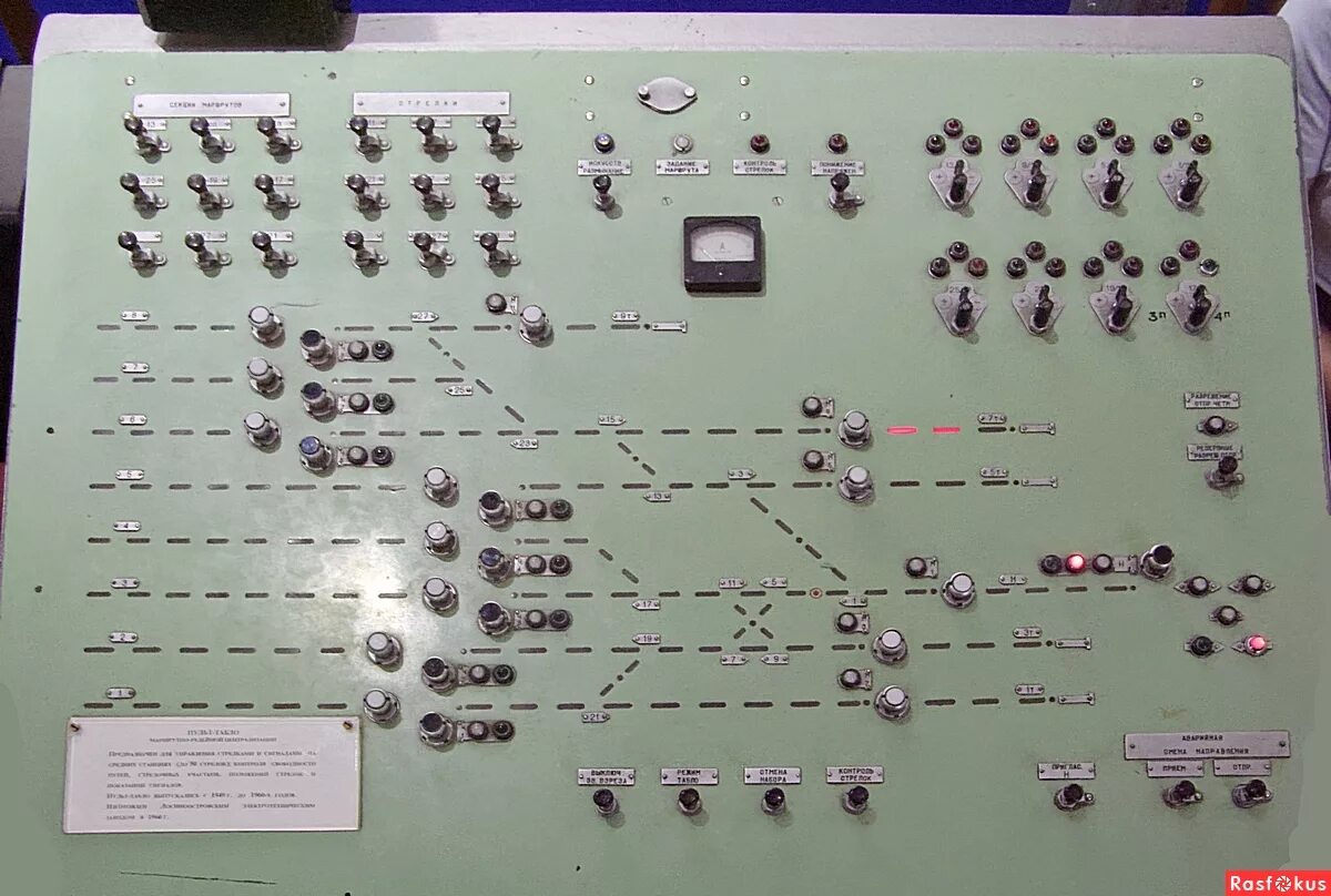 Маршрутное управление. ДСП И СЦБ пульт. Пульт ЖД станции СЦБ. Маршрутно-релейная централизация пульт. Пульт-табло ППНБМ-800.
