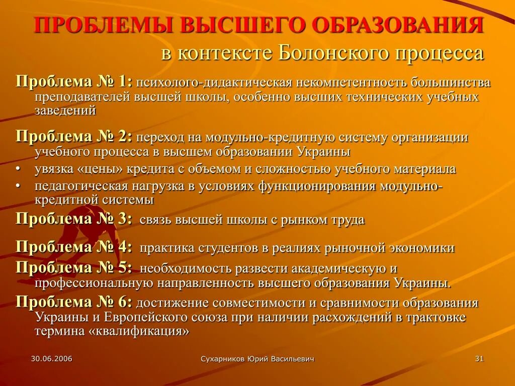 Проблема получения образования. Проблемы высшего образования. Проблемы высшего профессионального образования. Актуальные проблемы высшего образования. Проблемы современного высшего образования.