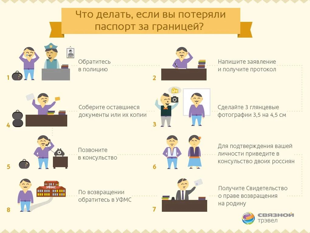 Что делать если забыл документы