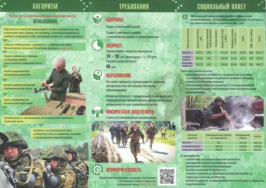 Военные буклеты. Брошюра Военная служба по контракту. Буклет служба по контракту. Служба по контракту плакат. Буклет служба в армии.