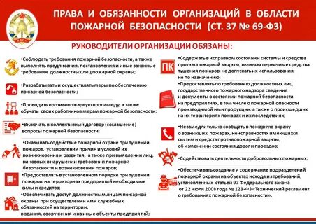 Ответы пожарная безопасность для руководителей организаций