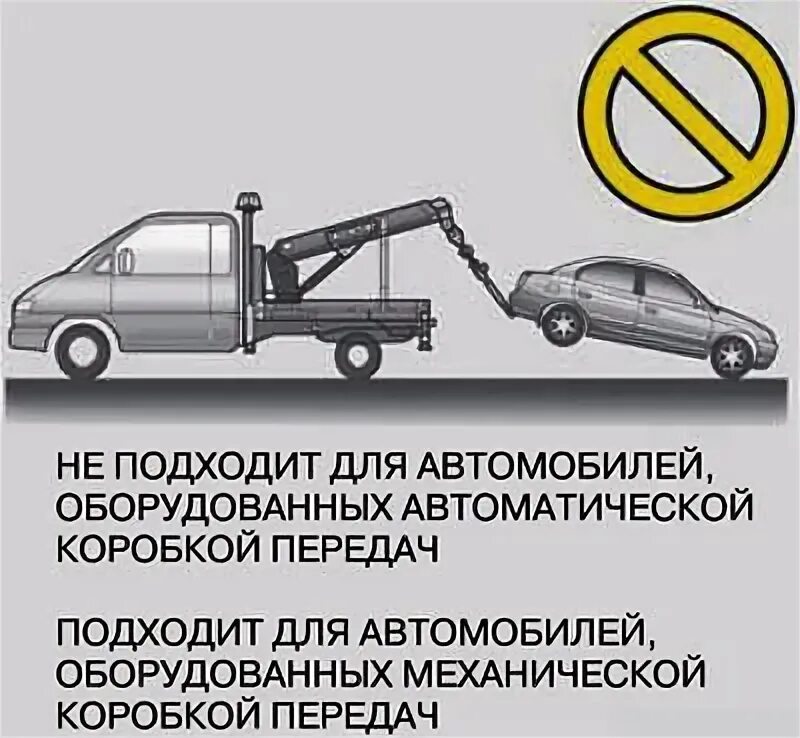 Можно ли буксировать машину с коробкой автомат. Буксировка авто с автоматической коробкой. буксировка автомобиля с автоматической коробкой передач. правила буксировки автомобиля на автомате. буксировка прицепа на автомате.