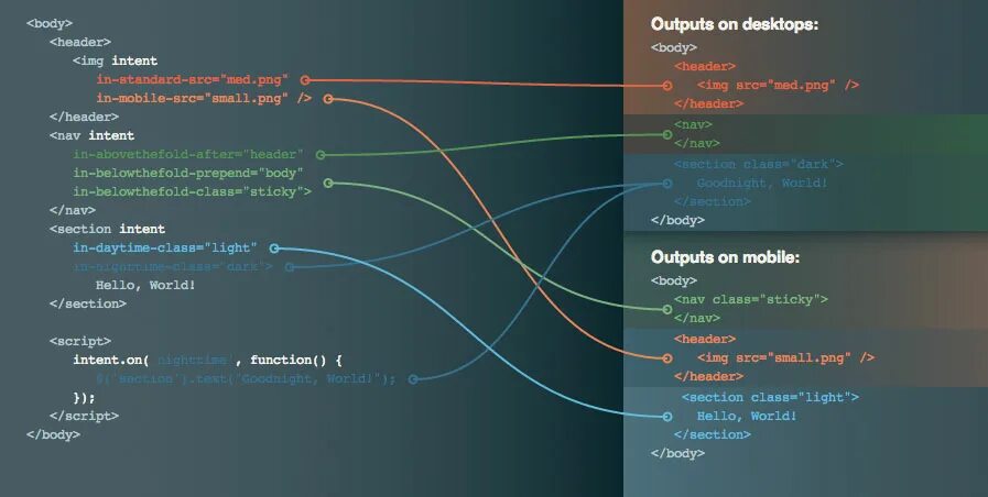 Output js