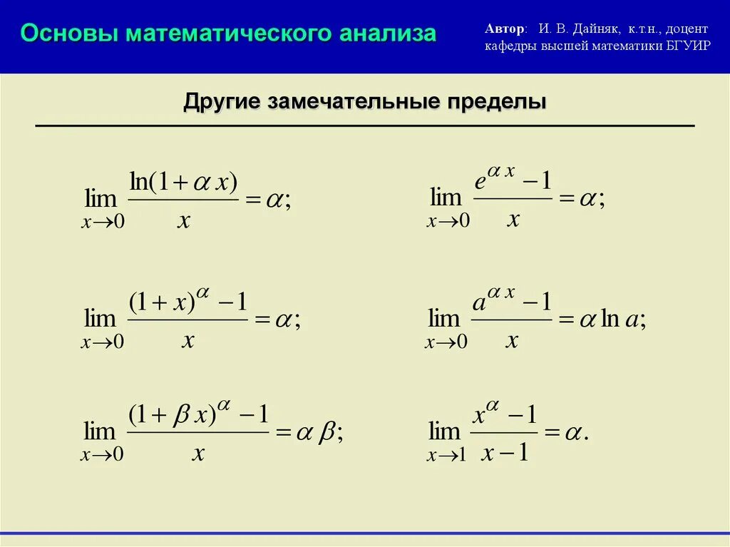 Математический анализ пример. Основы математического анализа. Математический анализ примеры. Основы мат анализа. Математический анализ пределы.