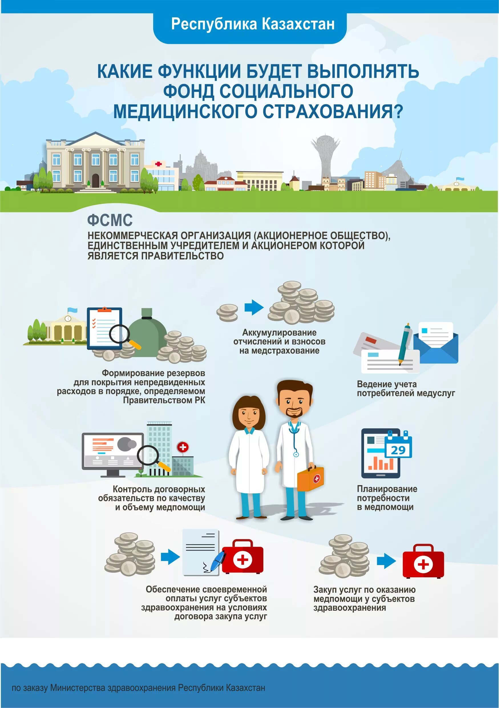 Социальный проект. Национальный фонд казахстана. Эмблема социальной защиты. Эмблема социального фонда. Фонд медицинского страхования.