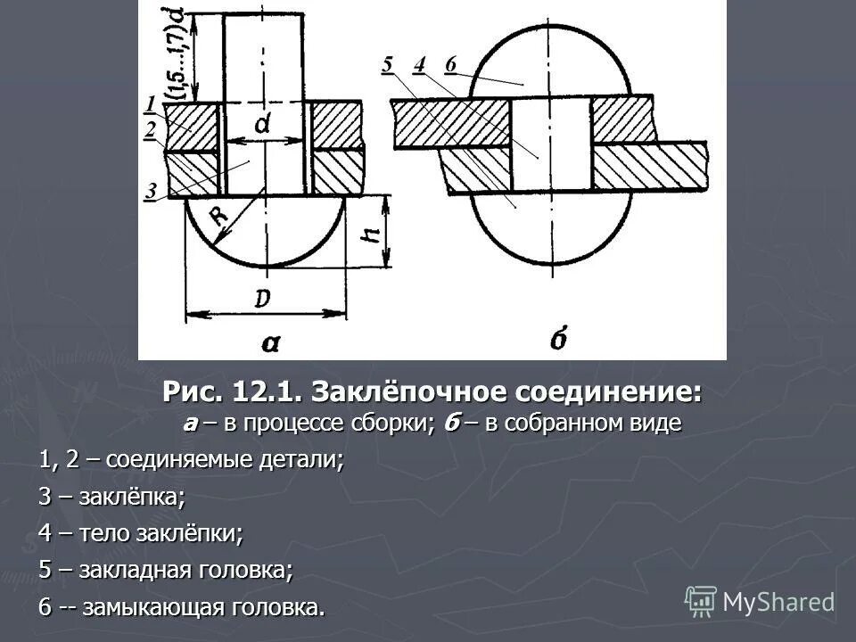 Разъемные и неразъемные соединения таблица. Тип заклепочное соединение деталей. Определите соединение а б в. Гвоздевое соединение на чертеже. Схема подключения последовательно и параллельно цепи.