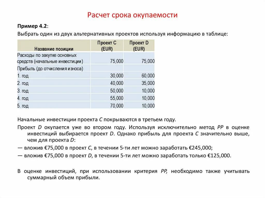 Таблица окупаемости проекта. Расчет срока окупаемости. Срок окупаемости таблица. Как посчитать Продолжительность проекта. Конкурс сроки калькулятор