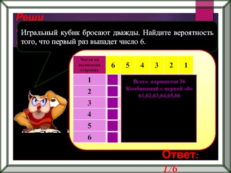 Кубик бросают 10 раз. Игральный кубик бросают. Игральный кубик бросают дважды Найдите вероятность. Кубик бросают дважды Найдите вероятность. Таблица игральных костей бросают два раза.