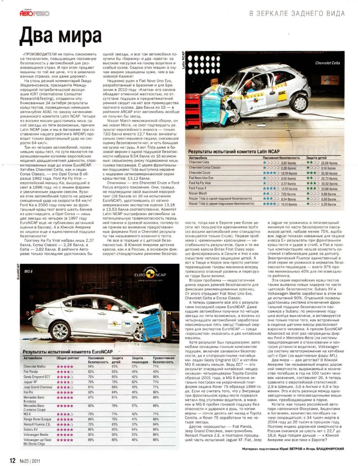 Авторевю краш тесты лада. Авторевю тест. Авторевю краш тесты. Краш тест авторевю. Результаты краш тестов авторевю.