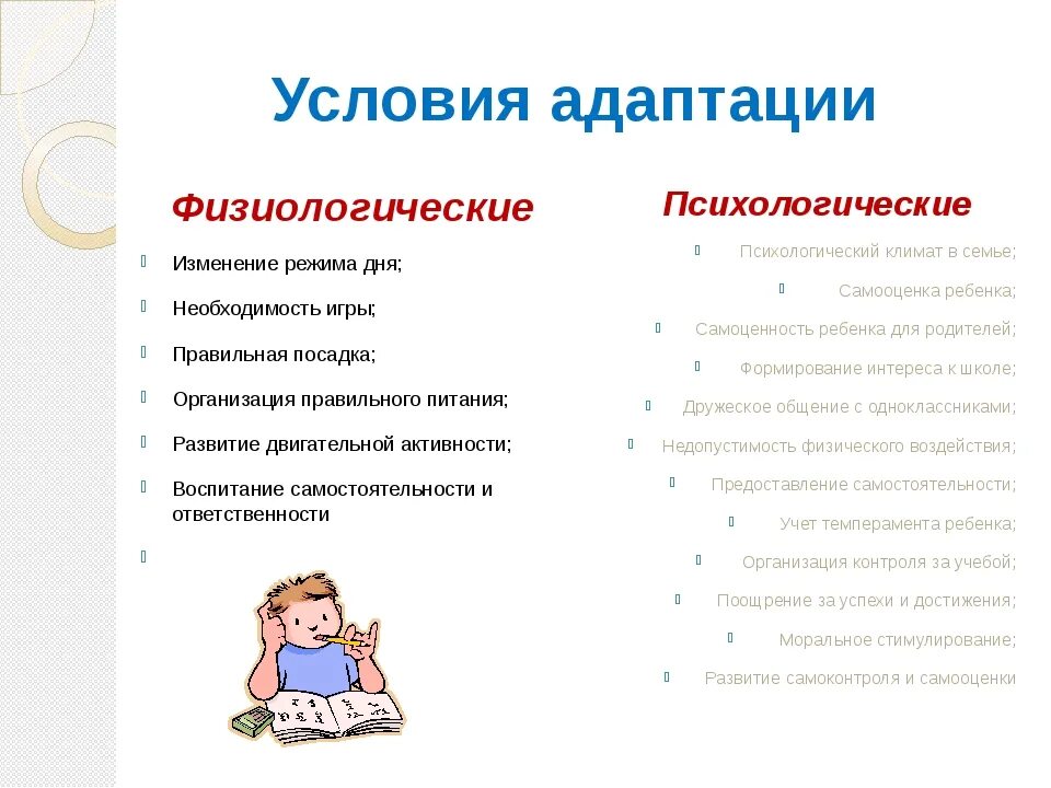 Условия адаптации. Физиологические условия адаптации ребенка к школе. Физиологическая адаптация ребенка. Физиологическая адаптация в психологии. Методики адаптации к школе