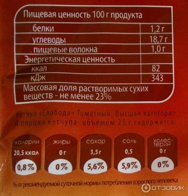 Топинамбур пищевая ценность. Пищевая ценность молоко на 100 грамм. Состав продуктов пищевая ценность в 100 г. Состав продукта молоко в 100 г. Таблица пищевой ценности продукта.