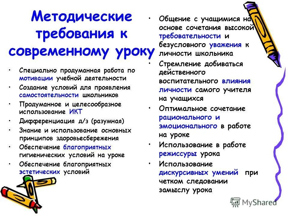 Методические условия урока. Требования к современному уроку. Методические требования к уроку. Требования к подготовке учителя к уроку. Современный урок.