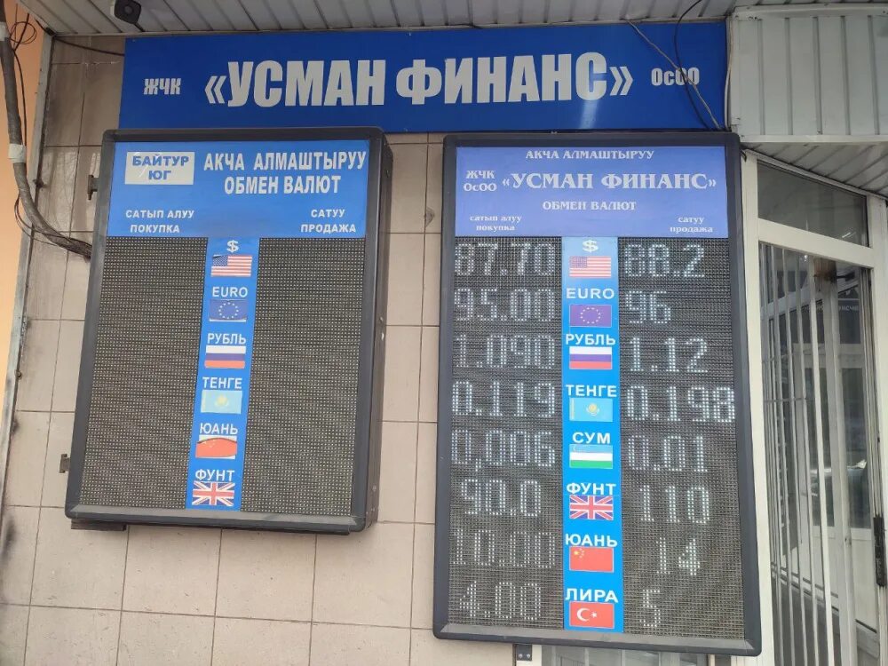 Купить доллары в москве сегодня обменники