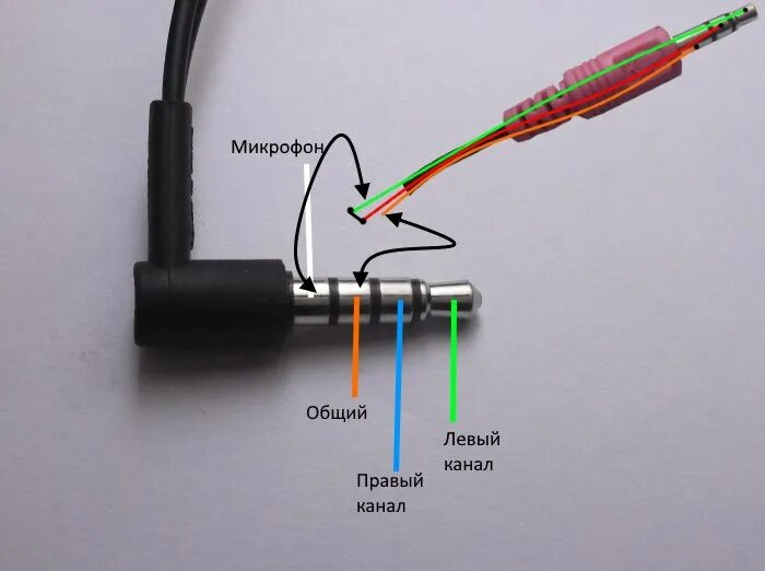 Наушник подключается но не играет. Распиновка usb наушников с микрофоном. распайка гнезда микрофона. распиновка 3.5 наушники. распайка наушников 3.5 с микрофоном.