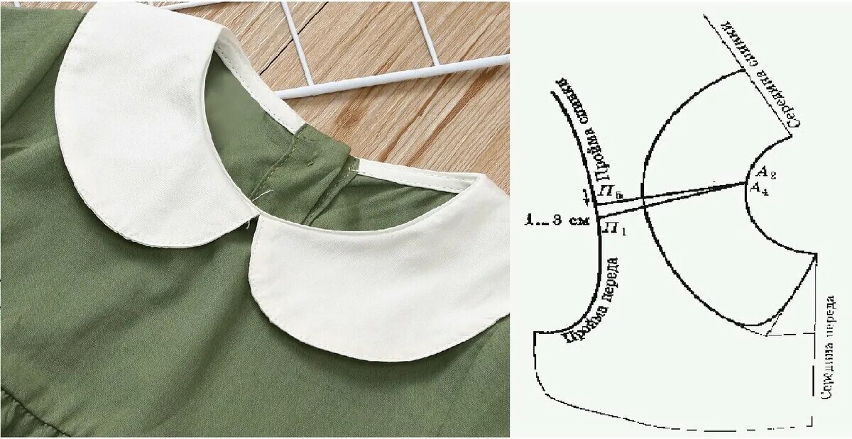 Выкройка воротника накладного с завязками спереди. Воротники шитьё. Лекало воротник накладной. Как сшить воротничок. Кроим воротник.