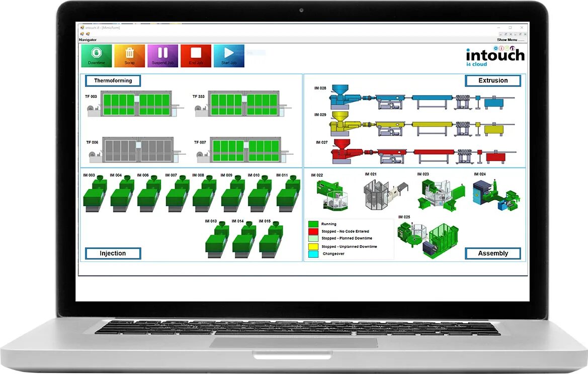 Monitoring mznn. Мониторинг. display мониторинг. real time monitoring. intouch проект.