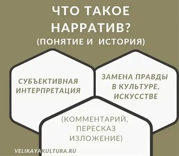 Нарротив что такое простыми
