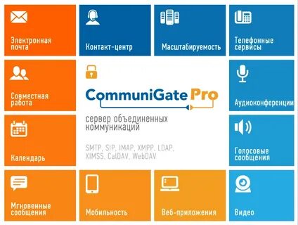 Communigate pro