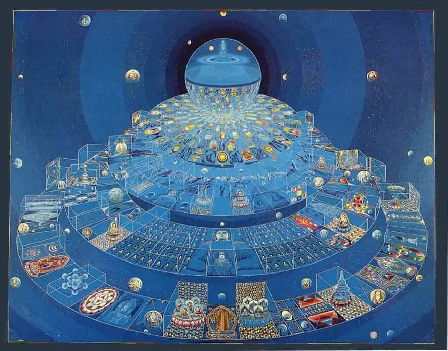 Земля веды. Ведическая вселенная космология. Земля веды. Бхарата варша. Земля веды.