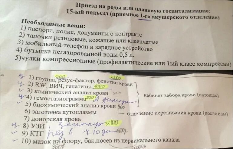 Какие анализы сдать перед гинекологом. Перечень анализов на операцию. Анализы для госпитализации. Обязательные анализы при поступлении в стационар. Анализы для госпитаитализации.