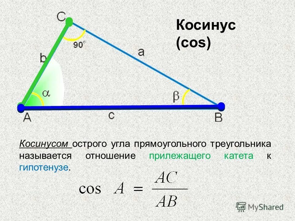 Косинус угла 16