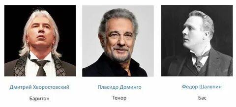 Баритон голос