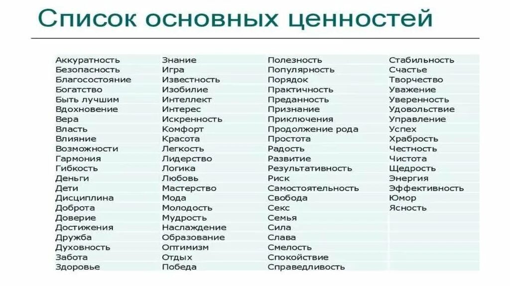 Список ценностей человека психология. Ключевые ценности человека список. Таблица ценностей человека. Ценности в жизни человека список.